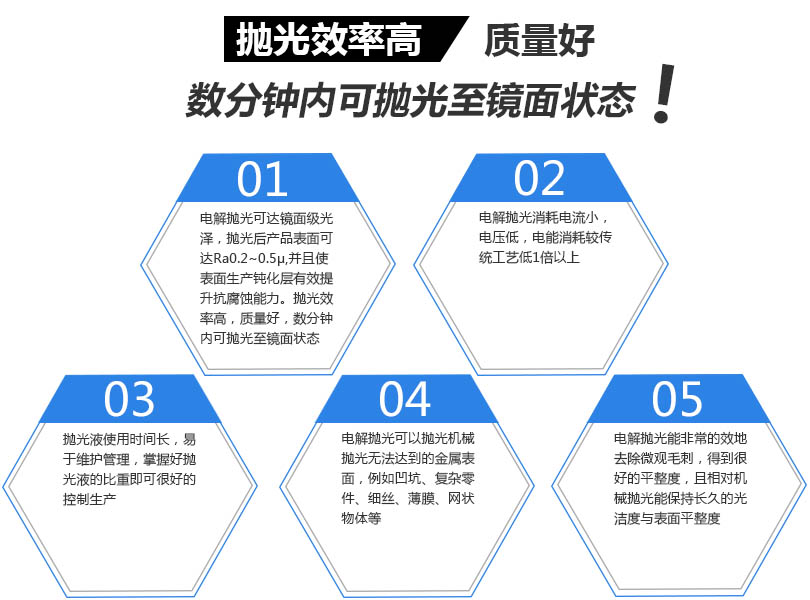 不銹鋼圈電解拋光產品優(yōu)勢
